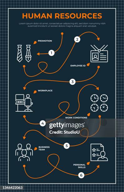 human resources roadmap infographic template - career fair background stock illustrations