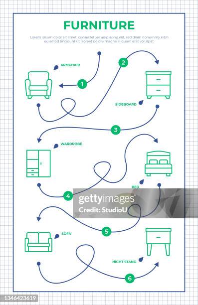 furniture roadmap infographic template - living room wallpaper stock illustrations