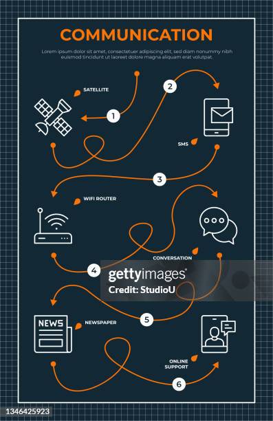 communication roadmap infographic template - technical support background stock illustrations