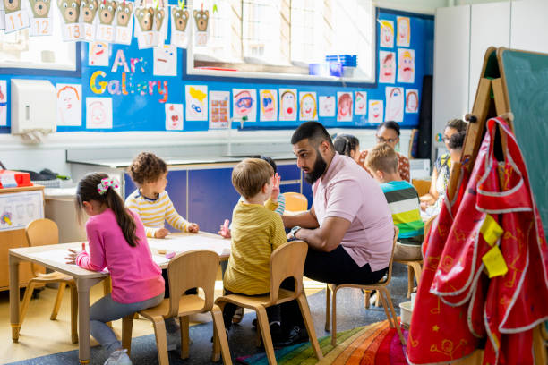 Elementary Community Examples 16,721 Community Elementary School Stock Photos, High-Res Pictures, and ...