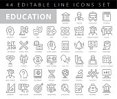 Collection Of Education & Chemistry Line Icons Editable Stroke
