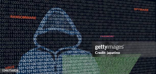 hacker - computer crime stock pictures, royalty-free photos & images