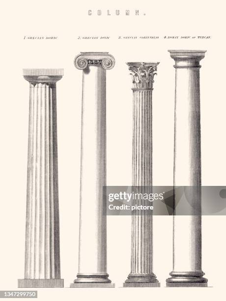 illustrations, cliparts, dessins animés et icônes de colonne : dorique; ionic ; corinthien.. (haute résolution avec beaucoup de détails) - architecture