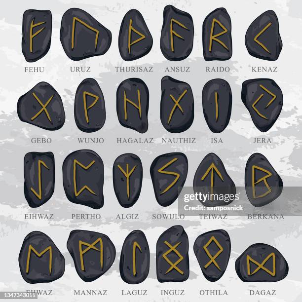 Interlocking V Rune 92 Viking Rune Symbols Stock Photos, High-Res Pictures, and Images ...