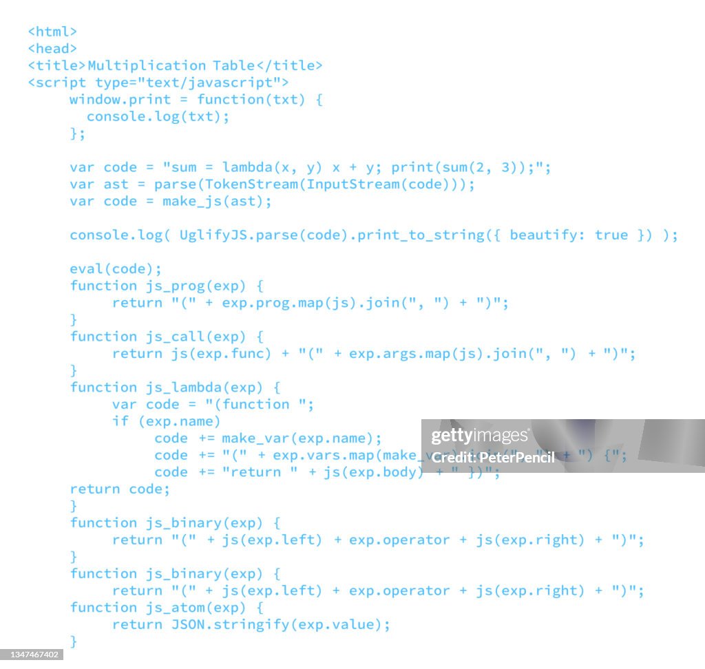 Program Code Software Digital Abstract Code Javascript Text Vector ...