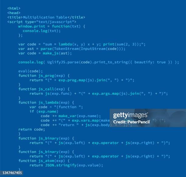ilustrações, clipart, desenhos animados e ícones de código do programa. código digital de código digital texto javascript. ilustração vetorial - html