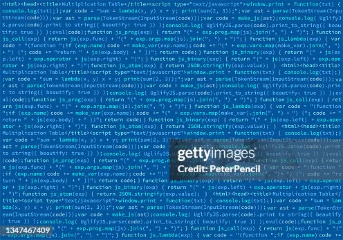 Program Code Software Digital Abstract Code Javascript Text Background ...