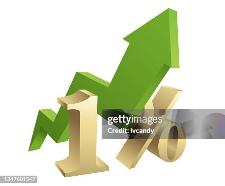 1% growth 1% growth