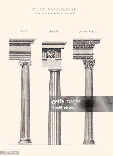 greek architecture: ionic ; doric; corinthian (xxxl) - symbolism stock illustrations
