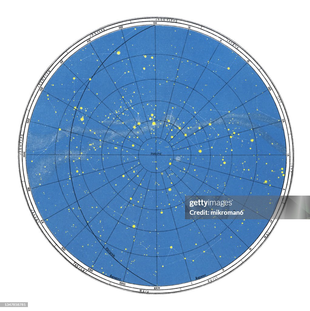 Old engraved illustration of Astronomy - Southern Sky Star Map
