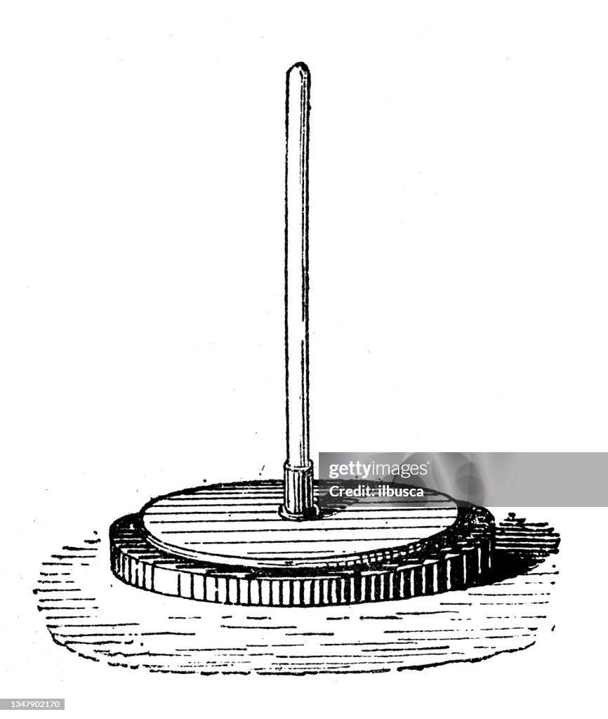 Antique illustration: electricity experiment Electrophorus