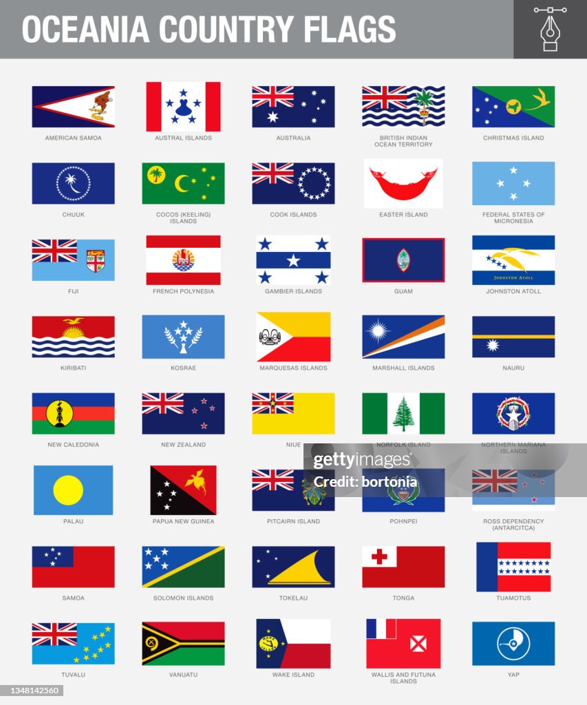 Oceania Country Flags