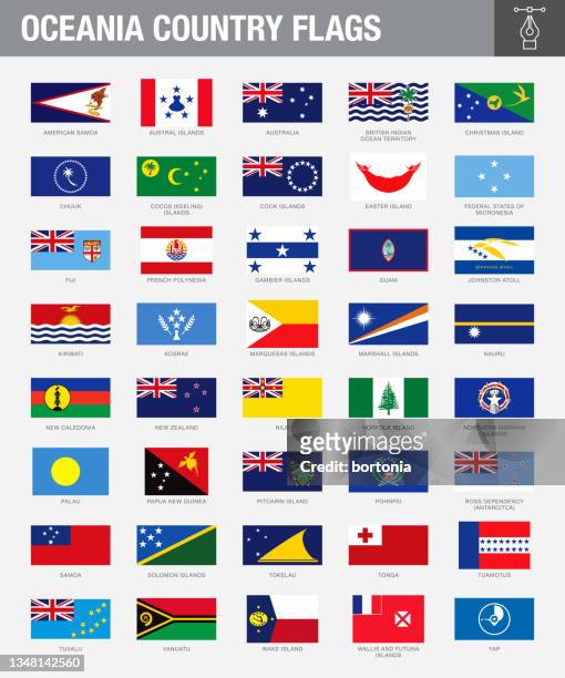 oceania country flags - pacific islands 幅插畫檔、美工圖案、卡通及圖標