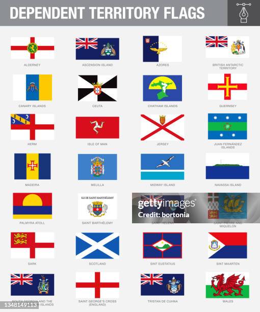 stockillustraties, clipart, cartoons en iconen met dependent territory flags - scotland