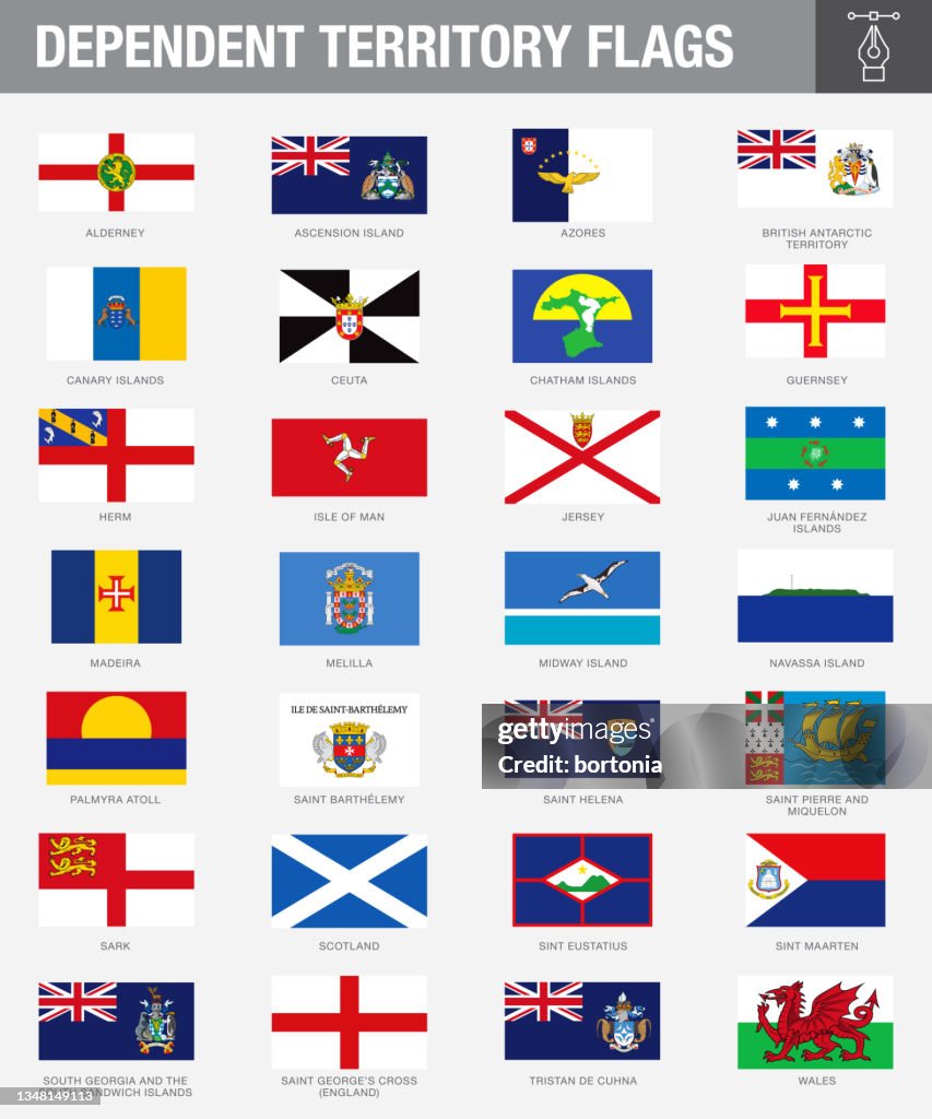 Dependent Territory Flags