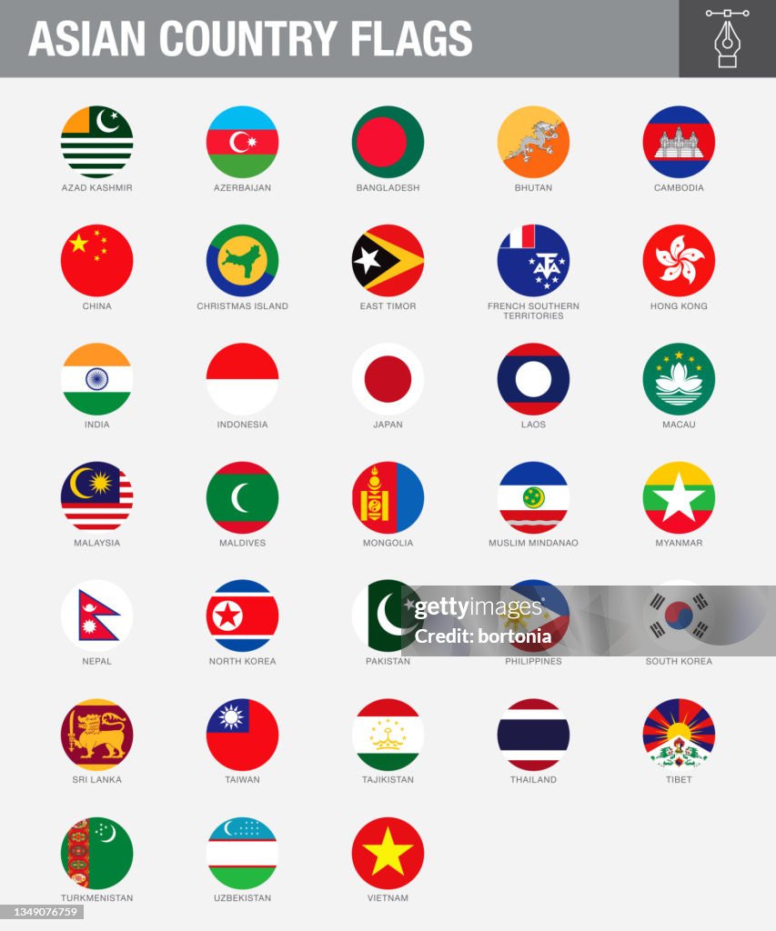 Boutons du drapeau du pays asiatique