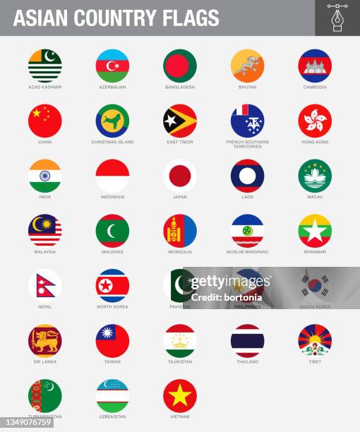ilustrações de stock, clip art, desenhos animados e ícones de asian country flag buttons - bandeira-da-malásia
