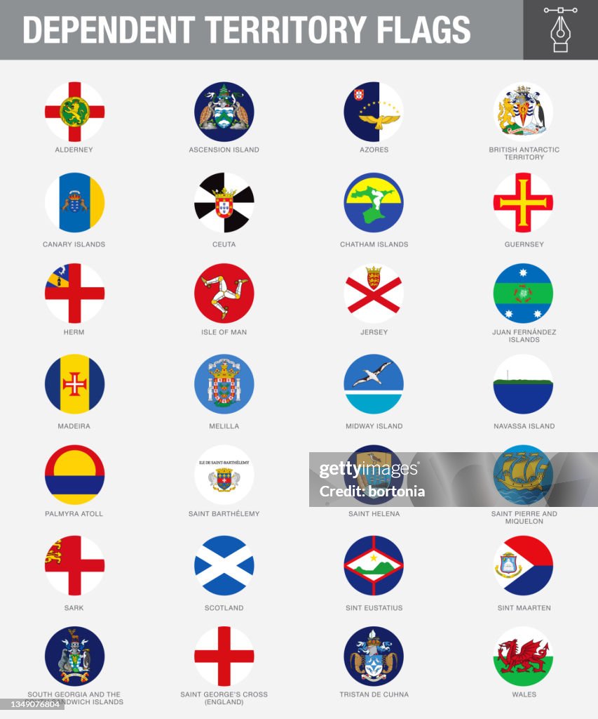 Dependent Territory Flag Buttons