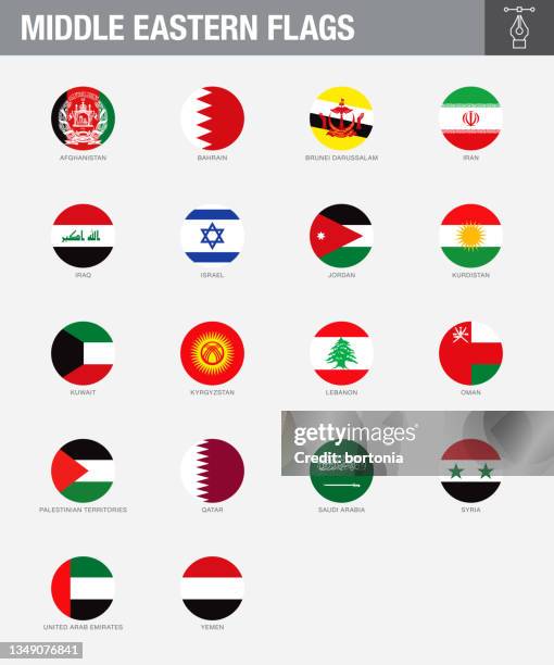 illustrazioni stock, clip art, cartoni animati e icone di tendenza di pulsanti della bandiera del paese del medio oriente - middle eastern culture