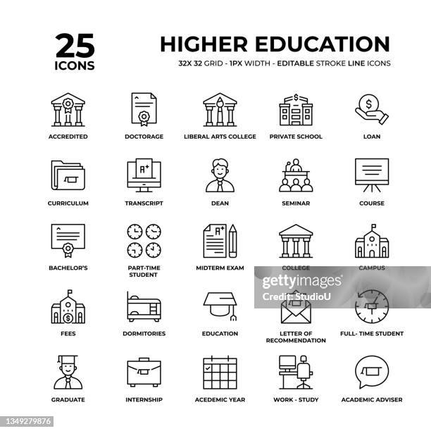 stockillustraties, clipart, cartoons en iconen met higher education line icon set - higher school certificate