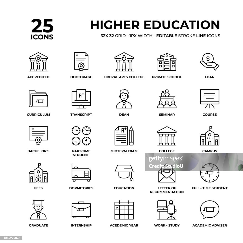 Higher Education Line Icon Set