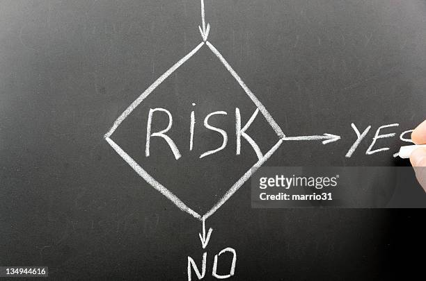 a chart of risk on a chalk board - risk management stock pictures, royalty-free photos & images
