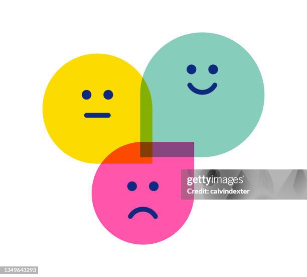 ilustrações de stock, clip art, desenhos animados e ícones de customer feedback emoticons - emoções