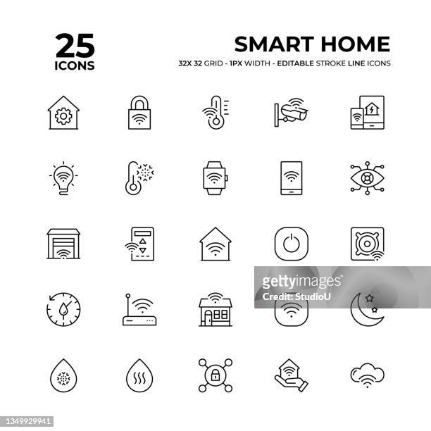 illustrazioni stock, clip art, cartoni animati e icone di tendenza di set di icone smart home line - internet delle cose