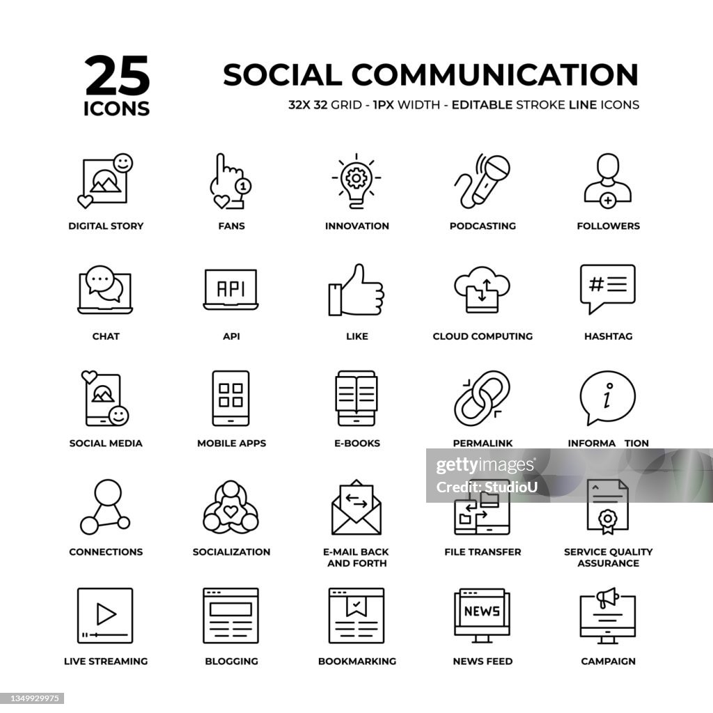 Symbolsatz für Die Leitung für soziale Kommunikation
