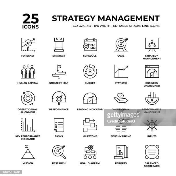 strategy management line icon set - swot analysis stock illustrations