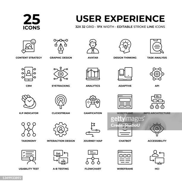 ilustraciones, imágenes clip art, dibujos animados e iconos de stock de conjunto de iconos de línea de experiencia de usuario - design professional
