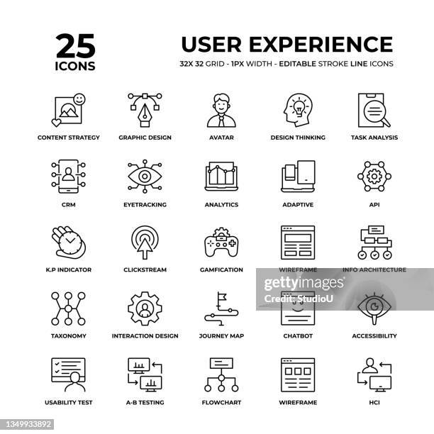 ilustrações de stock, clip art, desenhos animados e ícones de user experience line icon set - experiência do utilizador