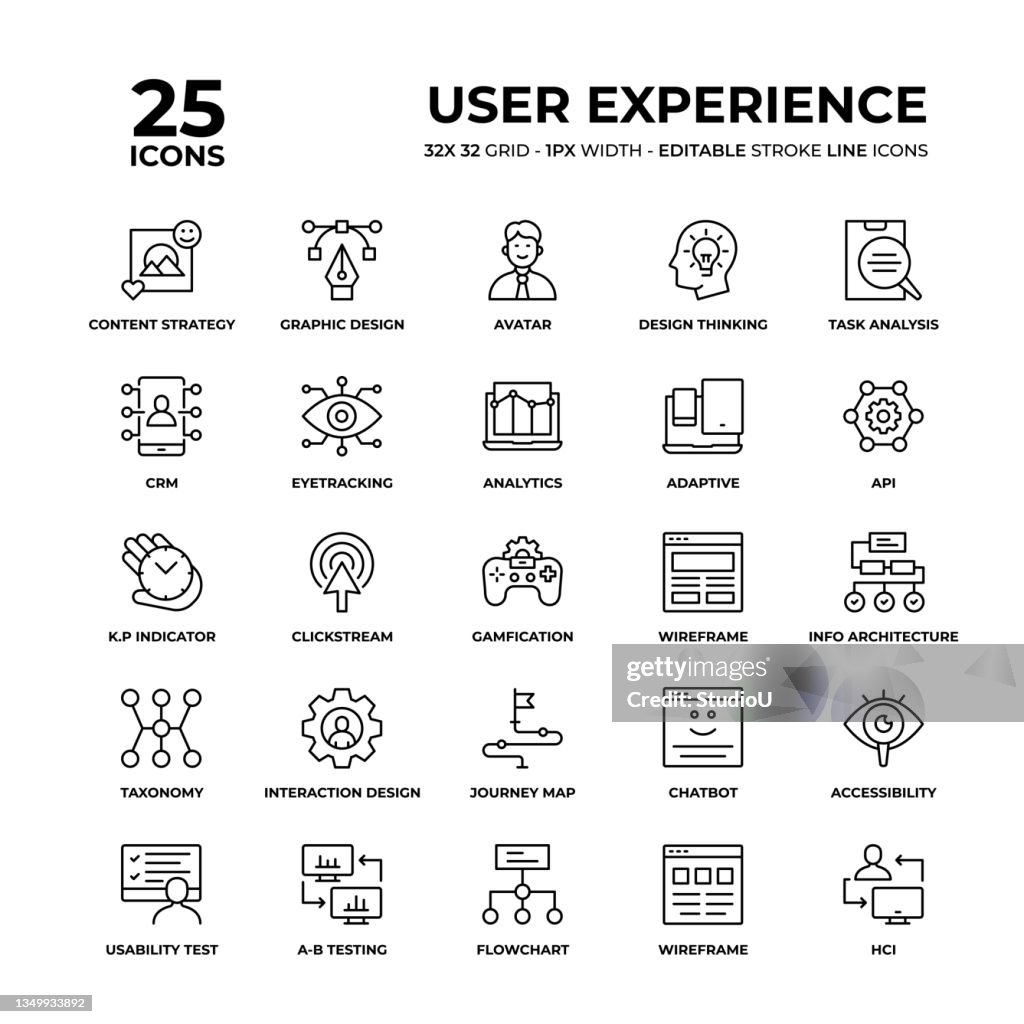 User Experience Line Icon Set