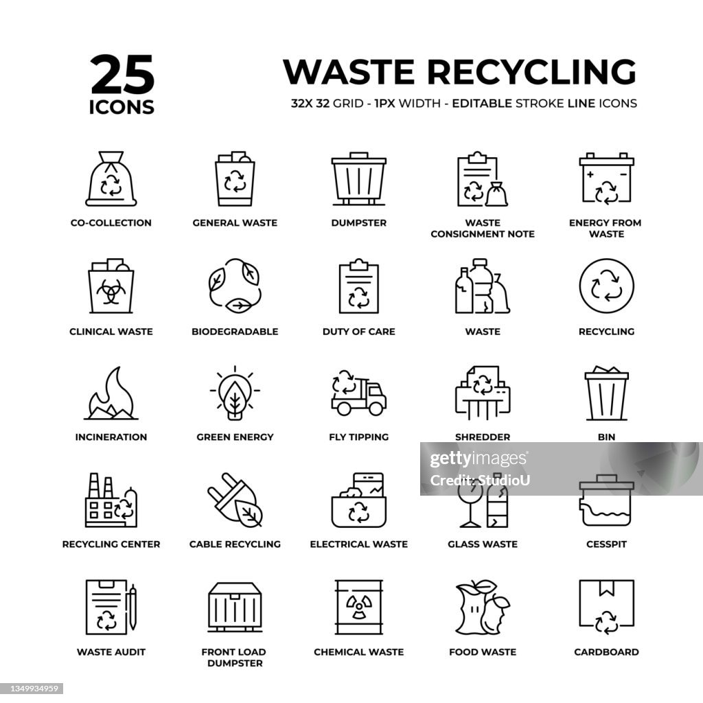 Waste Recycling Line Icon Set