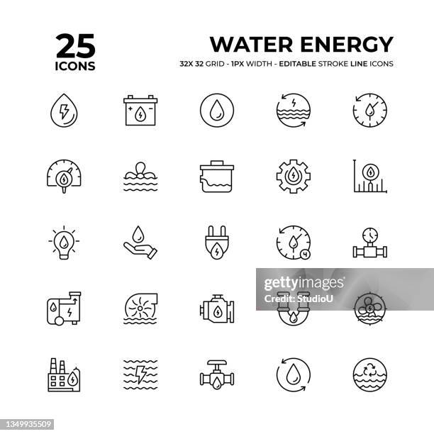 illustrazioni stock, clip art, cartoni animati e icone di tendenza di set di icone della linea di energia idrica - orizzonte sull'acqua