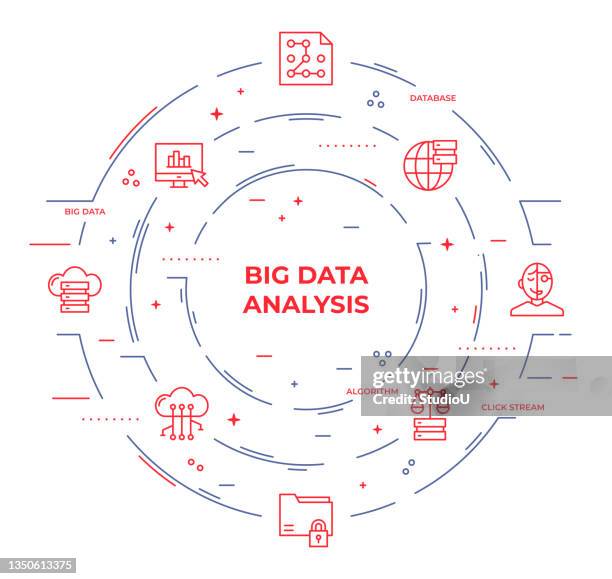big data analysis infographic template - integrated systems icon stock illustrations