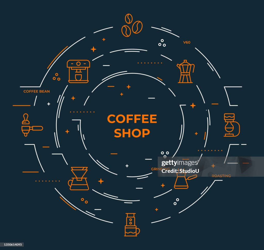 Coffee Shop Infographic Template