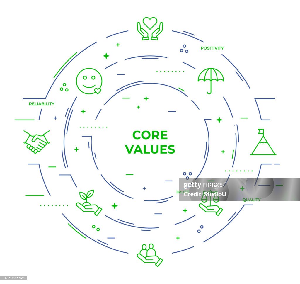 Core Values Infographic Template