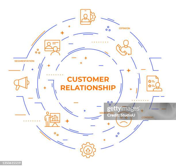 customer relationship infographic template - feedback-loop-infographic stock illustrations