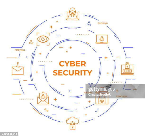 cyber security infographic template - personal data stock illustrations