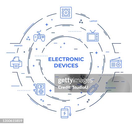 Electronic Devices Infographic Template High-Res Vector Graphic - Getty ...