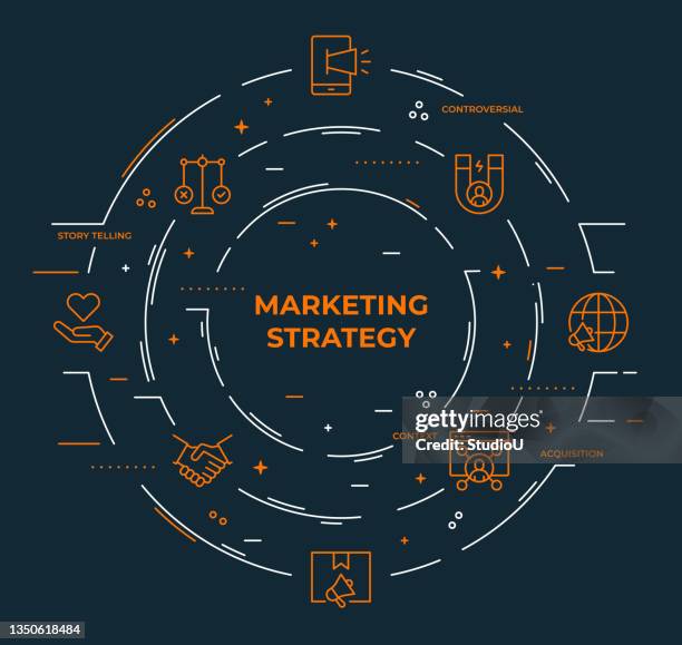 marketingstrategie infografik vorlage - content marketing stock-grafiken, -clipart, -cartoons und -symbole