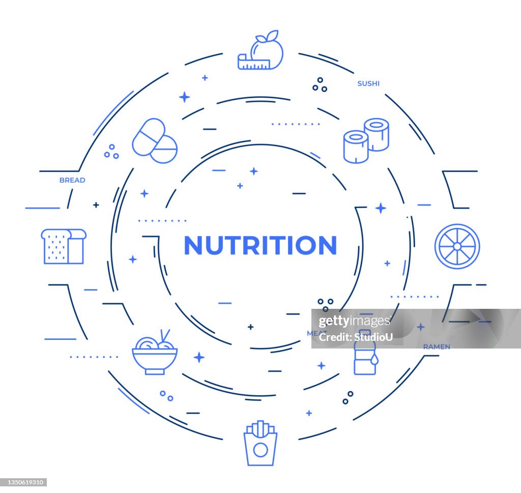 Nutrition Infographic Template