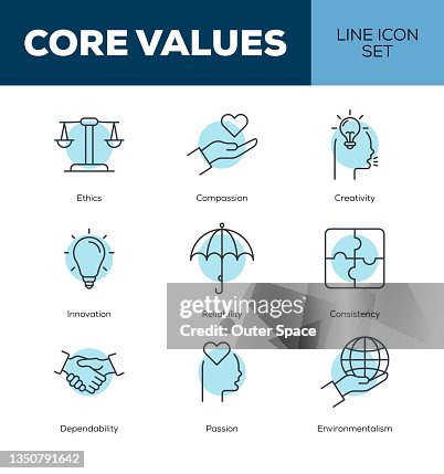 Core Values Line icon set Core Values Line icon set