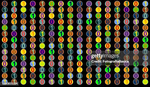 Zero Probability Probability Zero Photos and Premium High Res Pictures - Getty Images