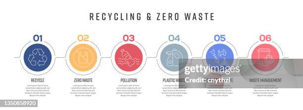 recycling and zero waste concept vector line infographic design with icons. 6 options or steps for presentation, banner, workflow layout, flow chart etc. - reduce waste infographic stock illustrations