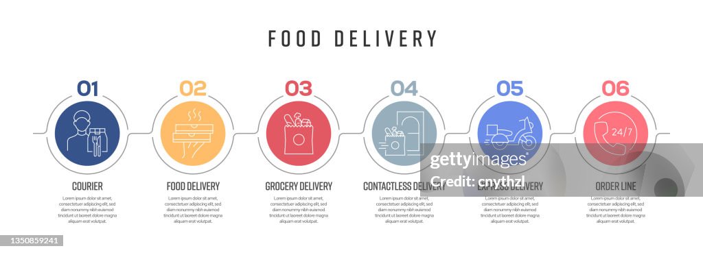 Food Delivery Concept Vector Line Diseño Infográfico con Iconos. 6 opciones o pasos para presentación, banner, diseño de flujo de trabajo, diagrama de flujo, etc.