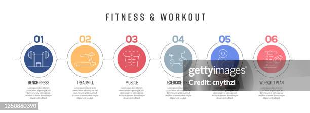 fitness und workout konzept vector line infografik design mit icons. 6 optionen oder schritte für präsentation, banner, workflow-layout, flussdiagramm usw. - gesundheitsbroschüre stock-grafiken, -clipart, -cartoons und -symbole