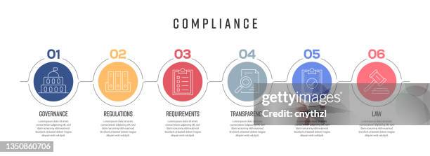 compliance-konzept vector line infografik design mit icons. 6 optionen oder schritte für präsentation, banner, workflow-layout, flussdiagramm usw. - schaubild stock-grafiken, -clipart, -cartoons und -symbole