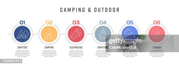 camping und outdoor konzept vector line infografik design mit icons. 6 optionen oder schritte für präsentation, banner, workflow-layout, flussdiagramm usw. - journey infographic stock-grafiken, -clipart, -cartoons und -symbole